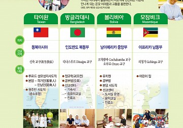 해외 선교지 소개